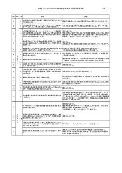 枠組壁工法における住宅性能表示制度（構造）改正講習会質疑・回答
