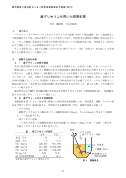 廃グリセリンを用いた脱窒処理 - 鹿児島県工業技術センター