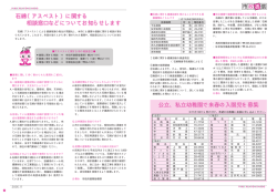 公立・私立幼稚園の来春の入園児募集（PDF：52KB） - 佐世保市