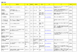 【その他】（PDF：213.6KB） - 東松山市