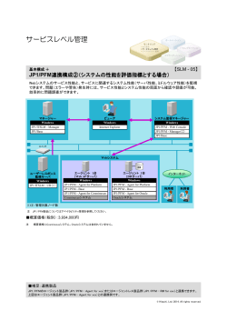 JP1 Version 10