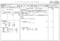 平 成 1 8 年 度 政 策 予 算 見 積 書 （ 1 ） - 秋田県