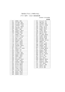 敬称略 「第8回エアロビック神奈川大会」 フライト部門 ≪AG1≫参加者名簿