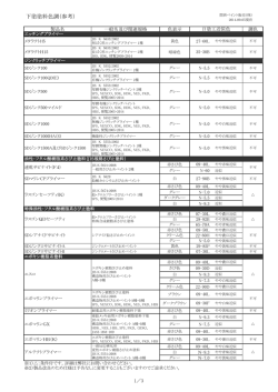下塗り塗料色見本表13． - 関西ペイント
