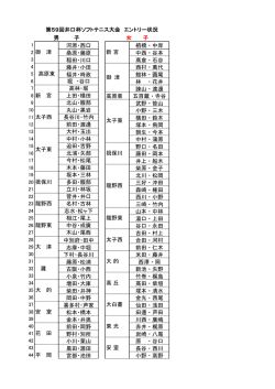 井口杯エントリー状況