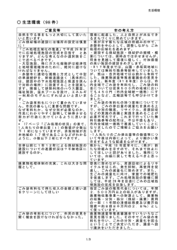 生活環境（98 件） - 赤磐市