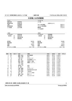 一般男子4部 - 北志賀スキースクール