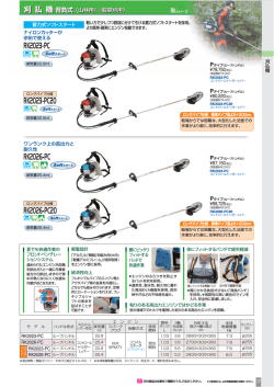 刈 払 機 背負式