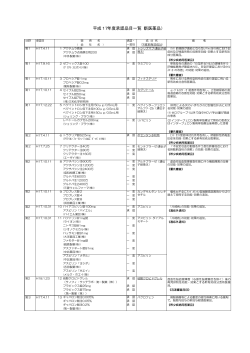 別表(PDF形式)