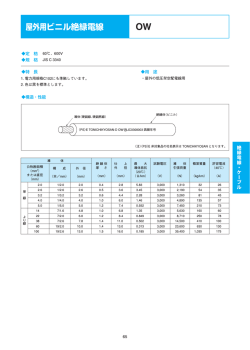 詳細はこちら(PDF形式、87.4KB)