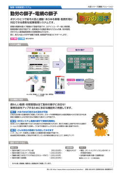 勤労の獅子・電網の獅子 - 応研