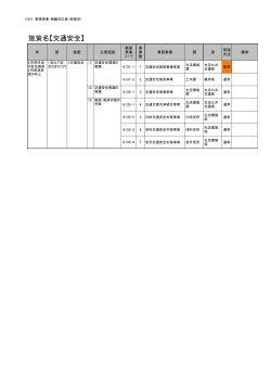 6131-1～6133-4(PDF:1637KB) - 佐久市