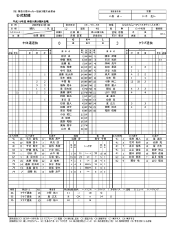 公式記録 0 3 - 神奈川県サッカー協会
