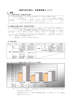 妹背牛町の給与・定員管理等について