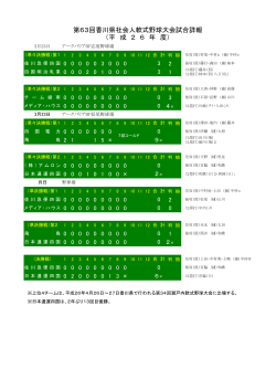 ダウンロード - 香川県軟式野球連盟