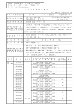 リコール届出一覧表