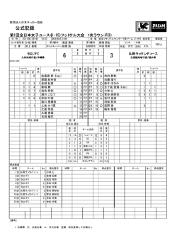 公式記録 - 日本サッカー協会