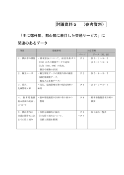 討議資料5 （参考資料） - 横浜市