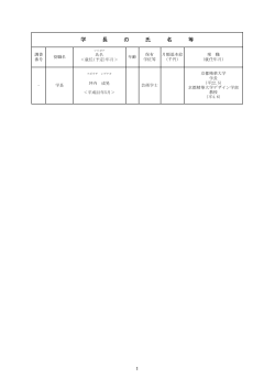 （5）教員名簿