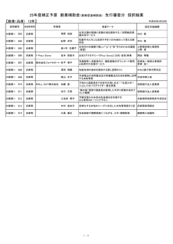 兵庫県