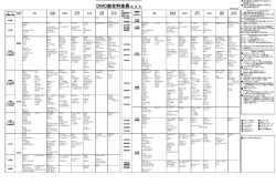 DMC総合料金表（国 産 車）