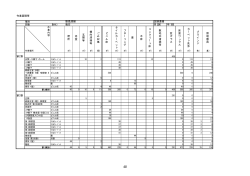 その3（530KB）