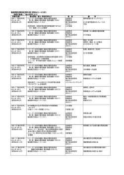 船舶電気関係記事年表（昭和60～63年） - 日本船舶海洋工学会