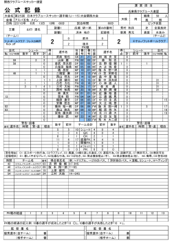 公式記録 - 関西クラブユースサッカー連盟