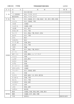 学校給食使用食材産地 12月分 自校方式 中学校 - 春日部市