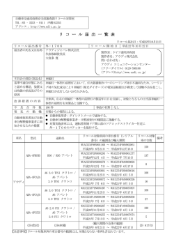 リコール届出一覧表