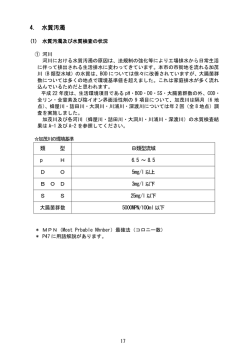 4. 水質汚濁 - 美濃加茂市