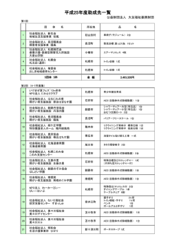 H25年度 助成先一覧 - 公益財団法人 大友福祉振興財団