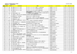 （演題登録番号順） 2012年9月14日現在 - 株式会社コングレ