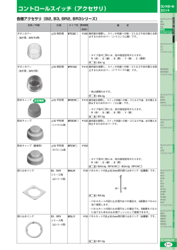 印刷