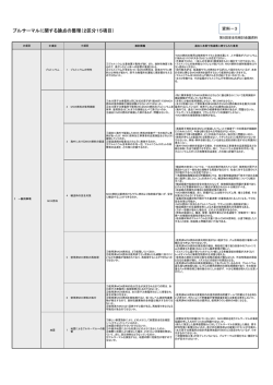 （資料－3）論点整理表