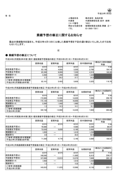 業績予想の修正に関するお知らせ（PDF／76.8KB） - 良品計画