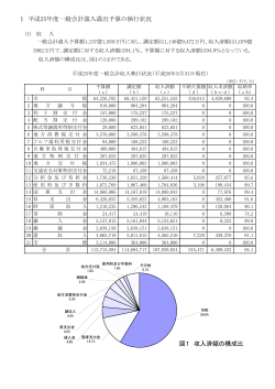 1 平成25年度一般会計歳入歳出予算の執行状況 図1 収入済  - 岡崎市