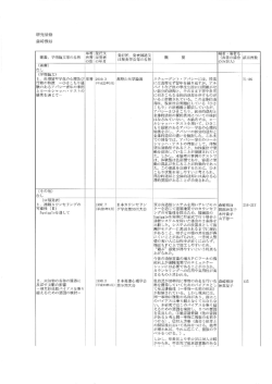 森崎 雅好（もりさき まさよし）（PDF:1.4MB） - 高野山大学