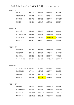 ヤサカ杯 ミックス2ペア団体戦
