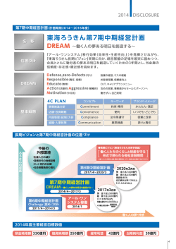 東海ろうきん2014年度事業計画 - 東海労働金庫
