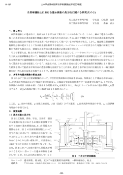 自然堆積粘土における透水係数の異方性に関する研究(その2) - 土木学会