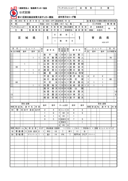 公式記録 宮 城 県 青 森 県 - 福島県サッカー協会