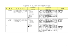 公開中(PDF:379KB) - 松山市