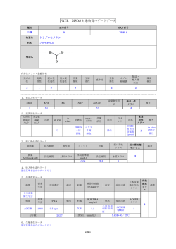 696 PRTR・MSDS 対象物質ハザードデータ