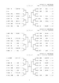 男子予選ドロー