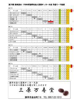 予選順位表(大会3日目現在) - 第19回長崎清水・PUMA杯諫早社会人