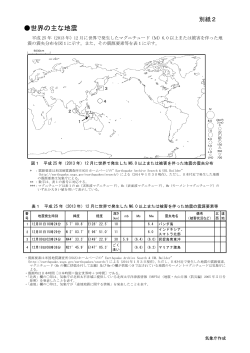 別紙2（世界の主な地震活動）[PDF形式: 509KB] - 気象庁