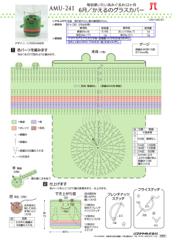 AMU-241 かえるのグラスカバー