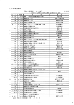 (南部) 2012年 - 自交総連Km労働組合