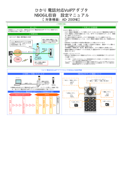ひかり電話対応VoIPアダプタ N906iL収容 設定マニュアル - NTT西日本